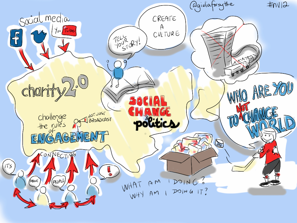 Create a new email suscription - Bloglilnes | Octavio Isaac Rojas ... Create a new email suscription - Bloglilnes | Octavio Isaac Rojas ...